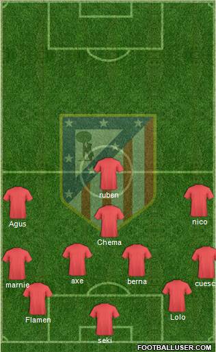 C. Atlético Madrid S.A.D. Formation 2012