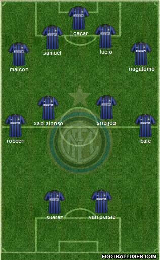 F.C. Internazionale Formation 2012