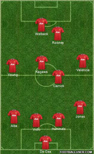 Manchester United Formation 2012