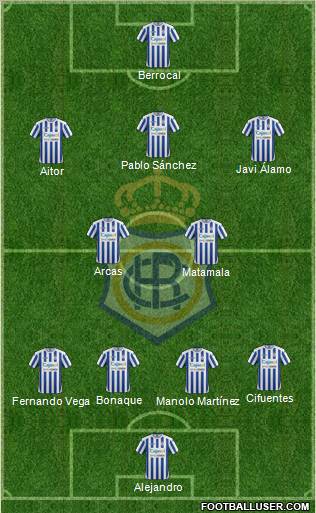 R.C. Recreativo de Huelva S.A.D. Formation 2012