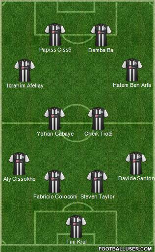 Newcastle United Formation 2012