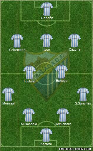 Málaga C.F., S.A.D. Formation 2012