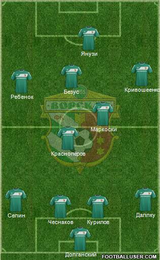 Vorskla Poltava Formation 2012