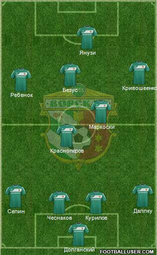 Vorskla Poltava 4-2-3-1 football formation