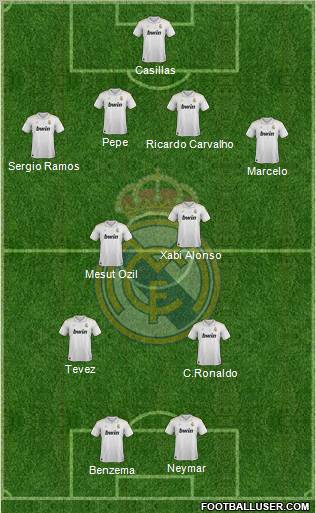 Real Madrid C.F. Formation 2012