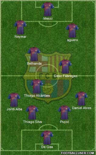 F.C. Barcelona Formation 2012