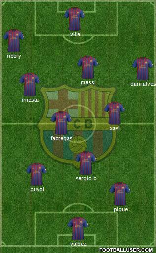 F.C. Barcelona Formation 2012