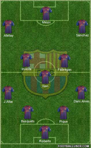 F.C. Barcelona Formation 2012