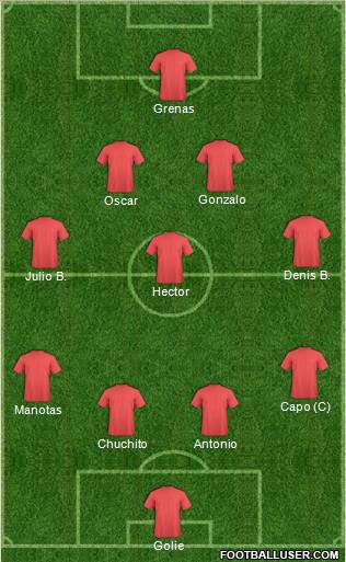 Champions League Team Formation 2012
