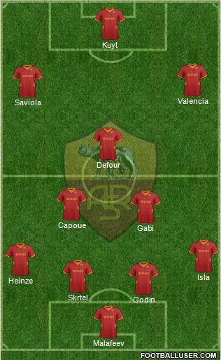 AS Roma Formation 2012