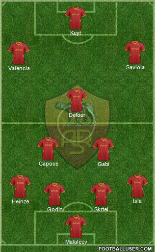 AS Roma Formation 2012