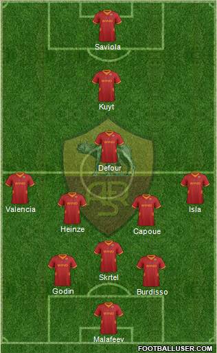 AS Roma Formation 2012