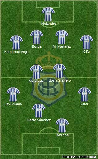 R.C. Recreativo de Huelva S.A.D. Formation 2012