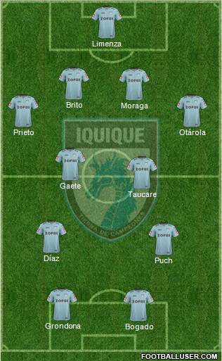 CD Municipal Iquique S.A.D.P. football formation