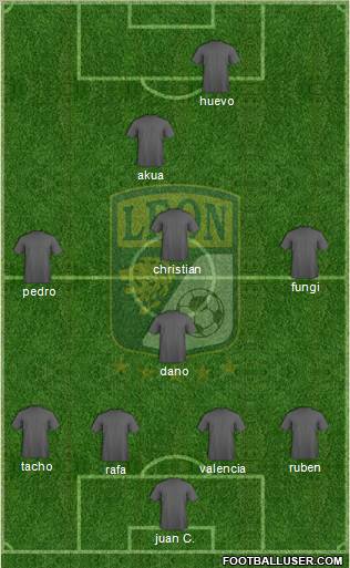 Club Deportivo León 4-1-3-2 football formation