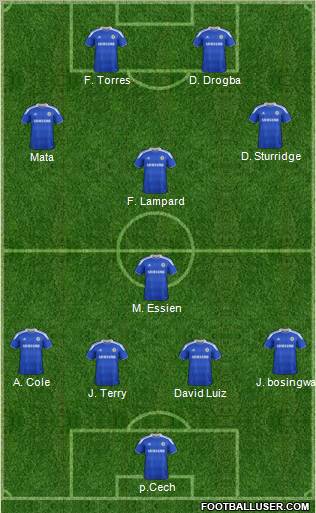Chelsea Formation 2012