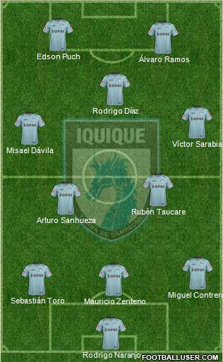 CD Municipal Iquique S.A.D.P. football formation