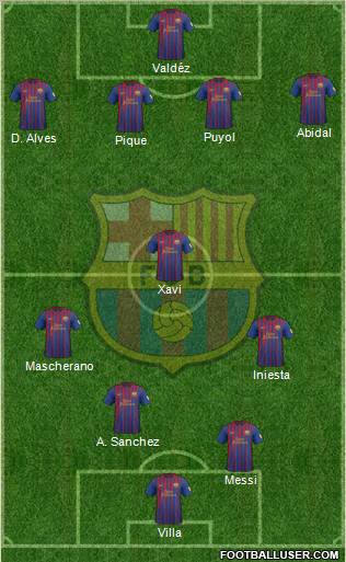F.C. Barcelona Formation 2012