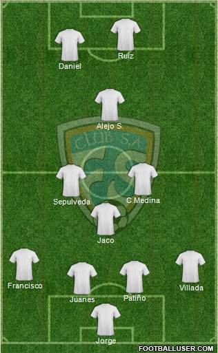 CD Antioquia Florida SC Formation 2012