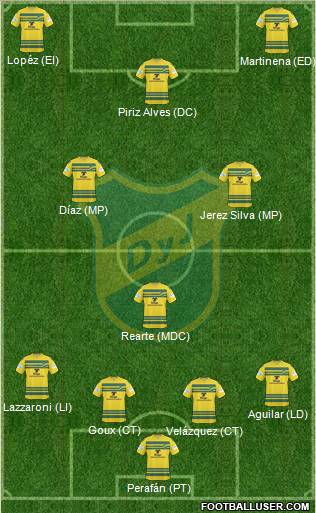 Defensa y Justicia Formation 2012