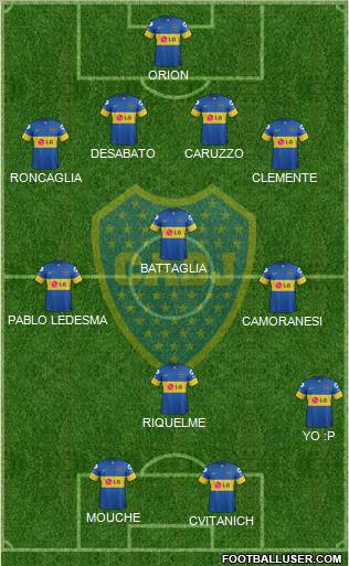 Boca Juniors Formation 2012