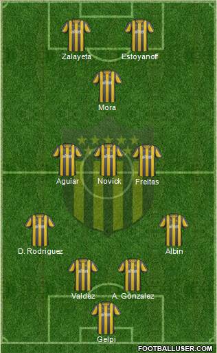 Club Atlético Peñarol Formation 2012