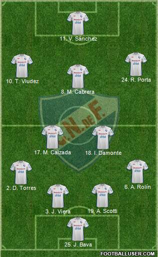 Club Nacional de Football Formation 2012