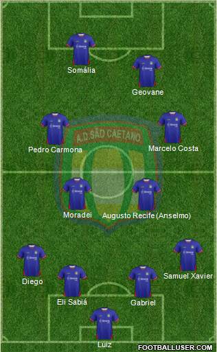 AD São Caetano Formation 2012