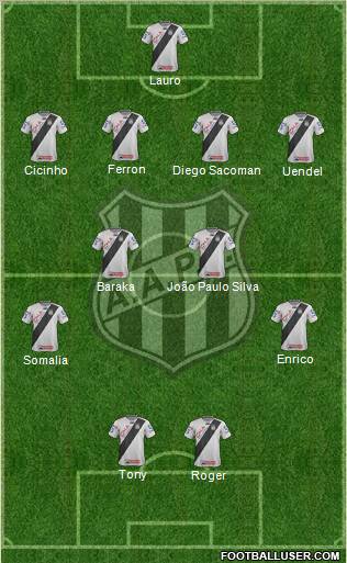 AA Ponte Preta Formation 2012