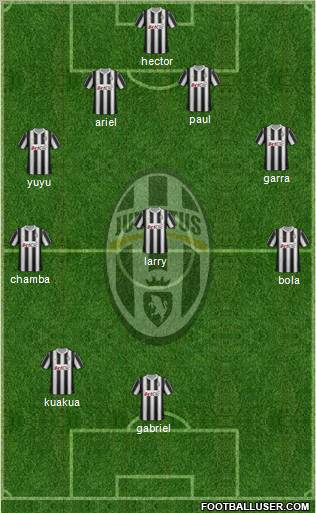 Juventus Formation 2012