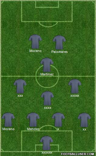 Fifa Team Formation 2012