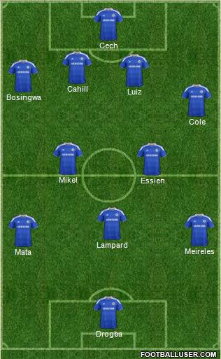 Chelsea Formation 2012