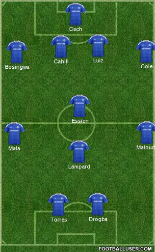 Chelsea Formation 2012