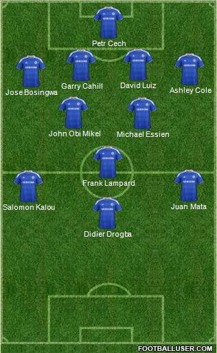 Chelsea Formation 2012