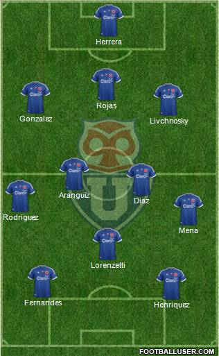 CF Universidad de Chile Formation 2012