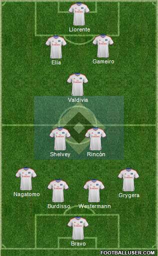 Hamburger SV Formation 2012