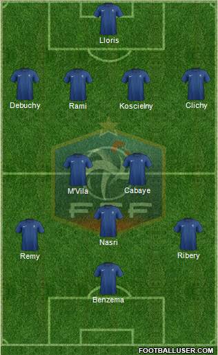 France Formation 2012