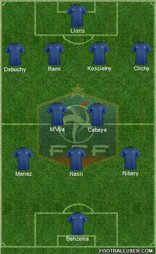 France Formation 2012