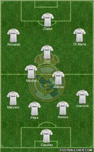 Real Madrid C.F. Formation 2012