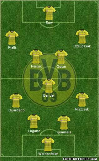 Borussia Dortmund Formation 2012