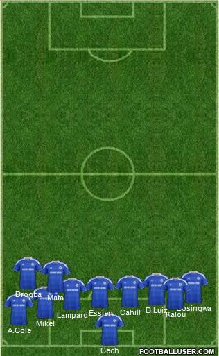 Chelsea Formation 2012