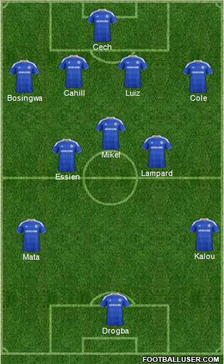 Chelsea Formation 2012