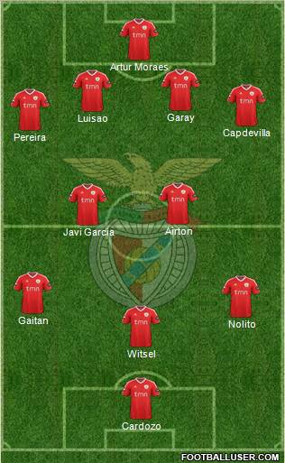 Sport Lisboa e Benfica - SAD Formation 2012