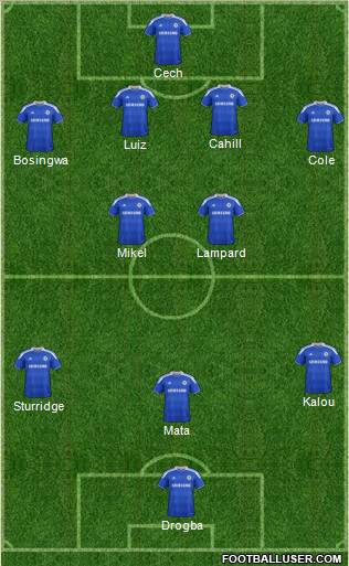 Chelsea Formation 2012