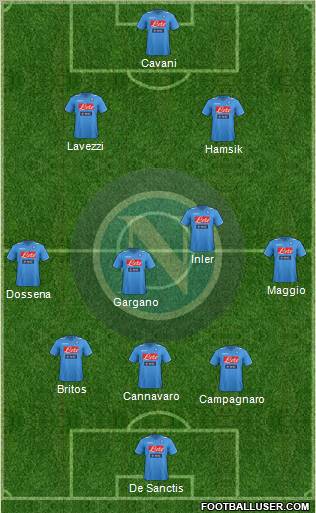 Napoli Formation 2012