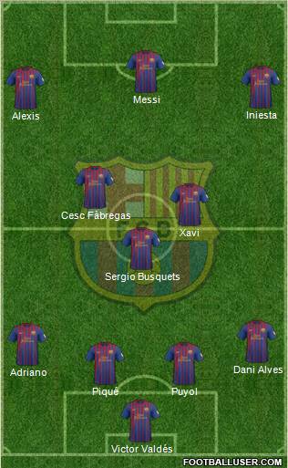 F.C. Barcelona Formation 2012