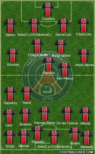Paris Saint-Germain Formation 2012