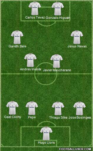 Tottenham Hotspur Formation 2012