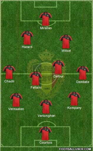 Belgium Formation 2012