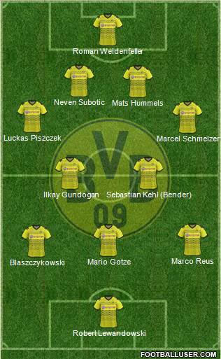 Borussia Dortmund Formation 2012